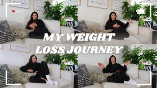 My Weight Loss Journey | How I Lost the Weight & Found Confidence