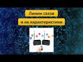 Занятие 3  Линии связи: витая пара, wifi, bluetooth, сотовая, радиорелейная, спутниковая связь