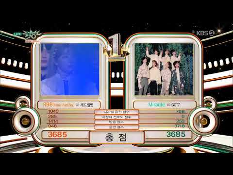GOT7 Miracle 1st Win! 🎉🎊