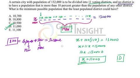 Max Min Hard GMAT PREP GC