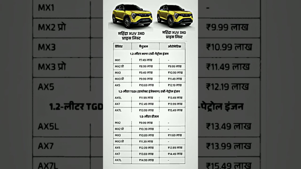mahindra XUV 3XO price list #automobile