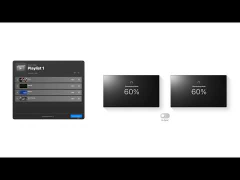 In-Sync Feature In Digital Signage