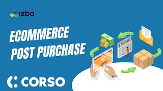 Mitigating Returns and Enhancing Customer Experience in E-commerce