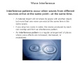 Wave Behavior and Interference in Physics
