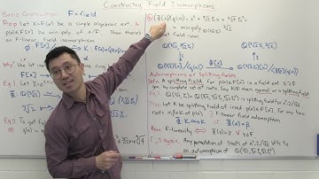 Constructing field isomorphisms