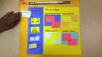 Team Cochon - Paper Prototype #2