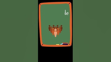 Fewer or less? #english #learnenglish #grammar