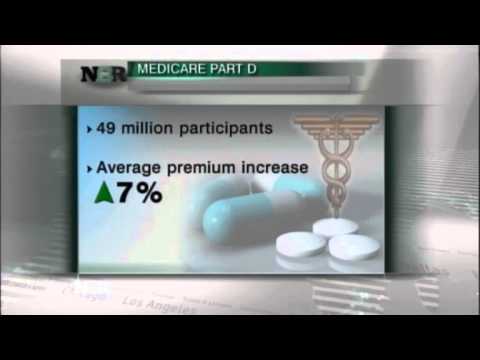 Time to Make a Change to Medicare Coverage?