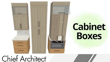 Controlling Cabinet Boxes for Framed, Frameless, and Inset Styles