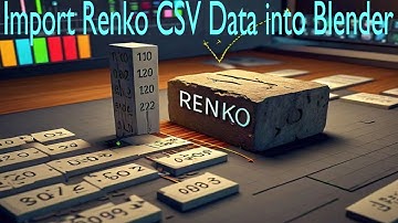 Import CSV Data Renko into Blender