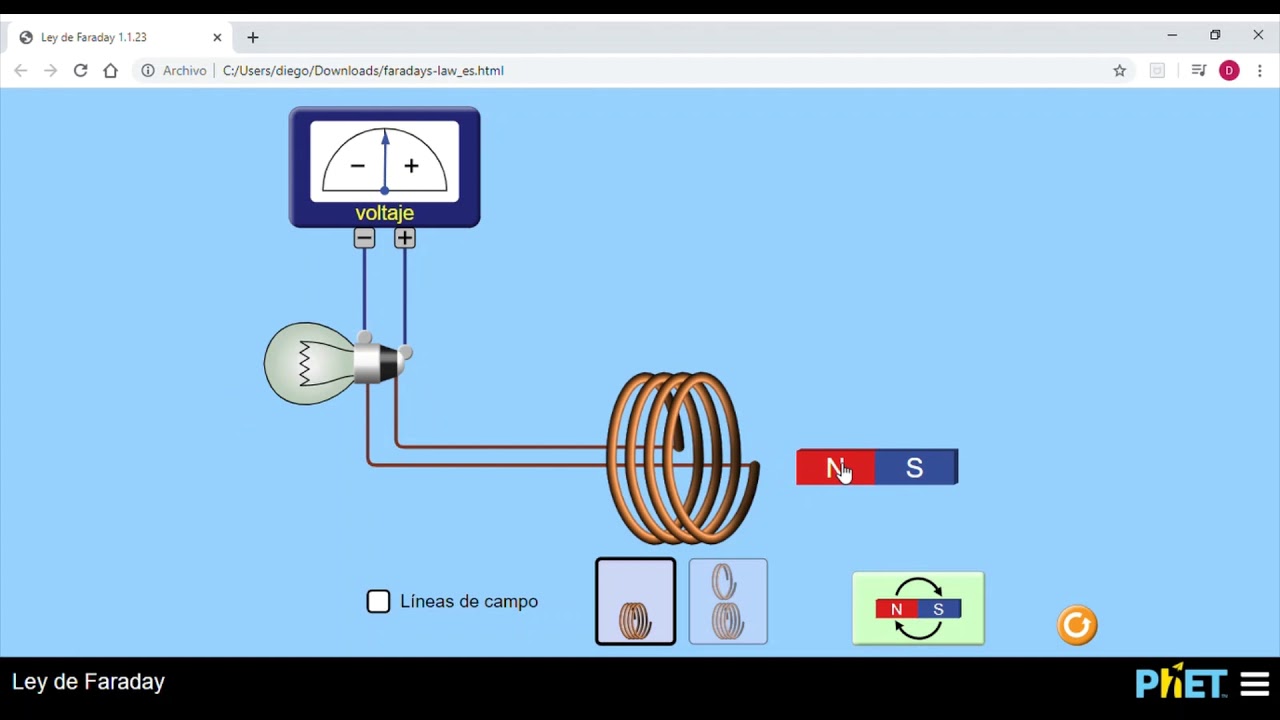 phet tutorial faraday’s law kpoplineartdrawingnct