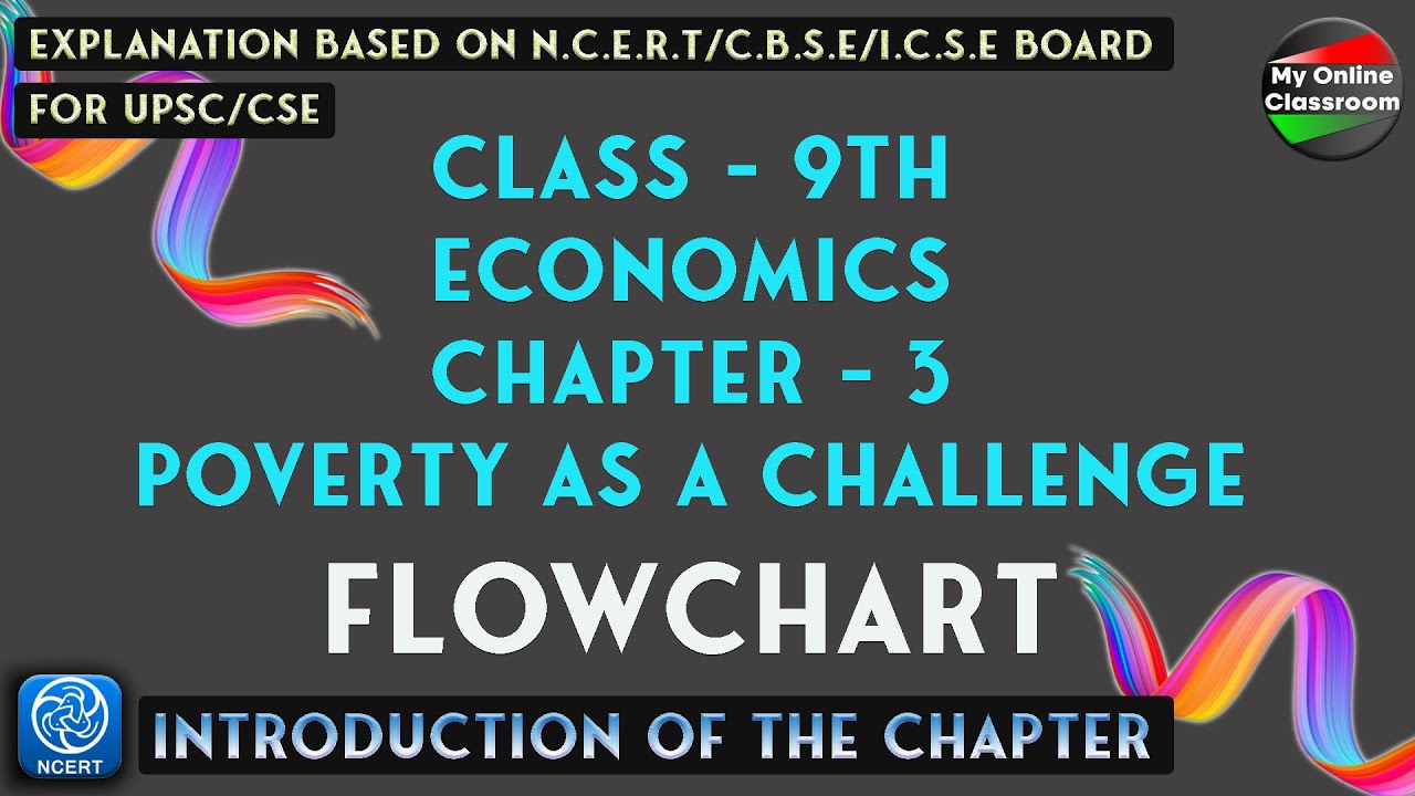 Flowchart Of Class 9th Economics Chapter 3 Poverty As A Challenge flowchart-of-class-9th-economics-chapter-3-poverty-as-a-challenge