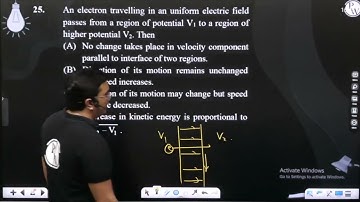 An electron travelling in an uniform electric field passes from a region of potential V1 to a re....