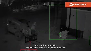 Eyeforce Remote Guarding Solutions - Call Down Video - #6