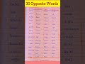 30 Opposite Words in English l Antonyms Words l Vilom Shabd l विलोम शब्द l Opposite Words#shorts
