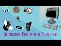 Computer Peripheral Devices Quiz