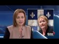 Quebec election April