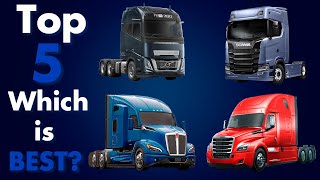 Top 5 World’s Biggest Heavy-Duty Truck Manufacturers by Gear Tech HD 4,739 views 2 months ago 11 minutes, 21 seconds
