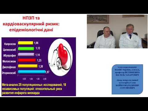 Фармакоінвазивна стратегія лікування хворих з м&rsquo;язево-скелетним болем