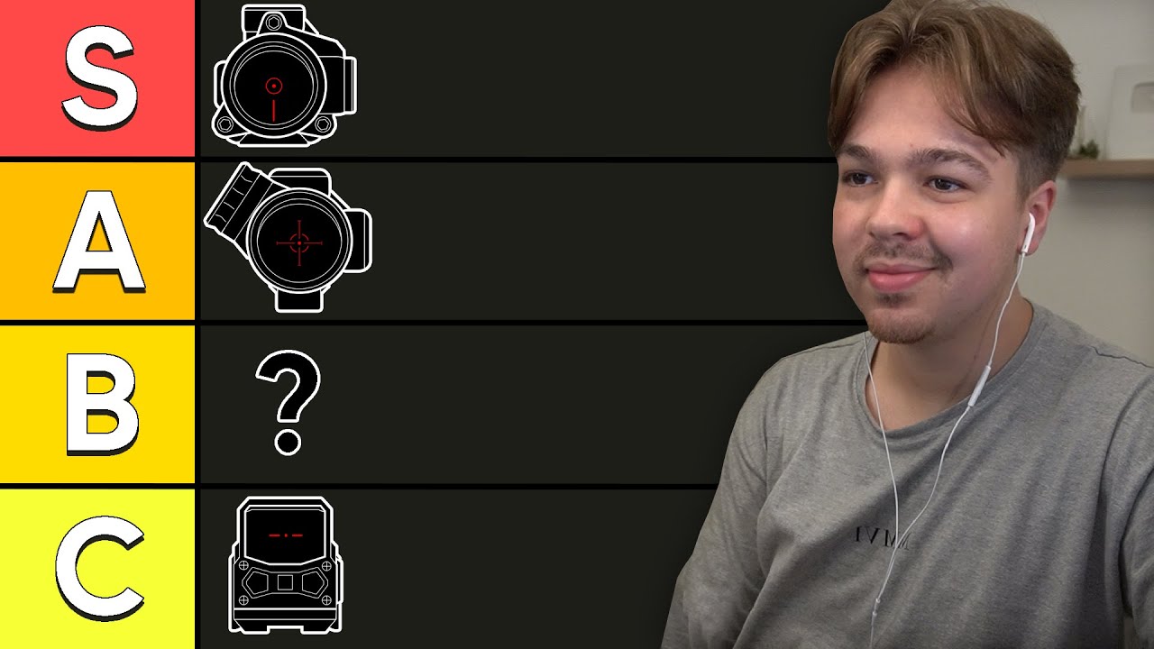 Optic Scope Tier List in Rainbow Six Siege YouTube