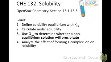Solubility: Predicting Precipitation