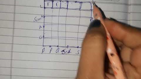 Std-4th(icse),Chapter-11(Perimeter and Area),Ex-11.2