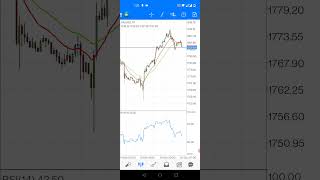 You will never make Money in Forex its truth