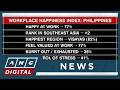 Filipinos rank as Southeast Asia’s second-happiest workers | ANC
