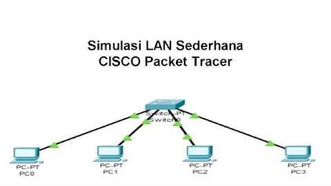 Simulasi LAN-Cisco Packet Tracer