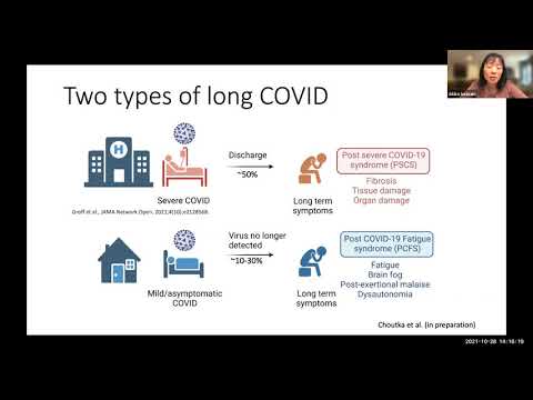 Video: Postcoid -sindroom, Of Long COVID: 'n Nuwe Uitdaging