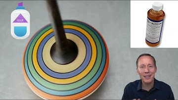 9.6 Variable Manufacturing Overhead Price and Quantity Variances in Excel