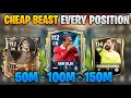 Cheap Beast For All Positions and Budget in FC Mobile