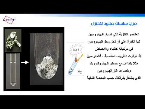 جهود الاختزال