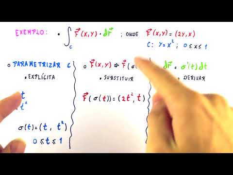 Integrais De Linha   Caso Vetorial No R2 m4v - Integrais De Linha   Caso Vetorial No R2 m4v