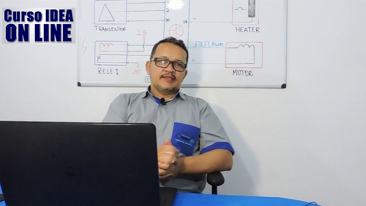 Apresentação Curso IDEA On Line - YouTube