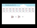 Maths cp nombres entre 60 et 79