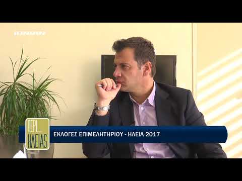 ΠΕΡΙ... ΗΛΕΙΑΣ |