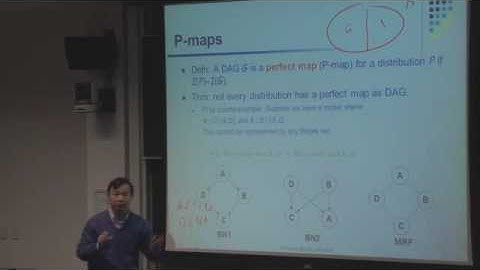 2014 Spring Carnegie Mellon Univ 10708 Probabilistic Graphical Model Lecture 3