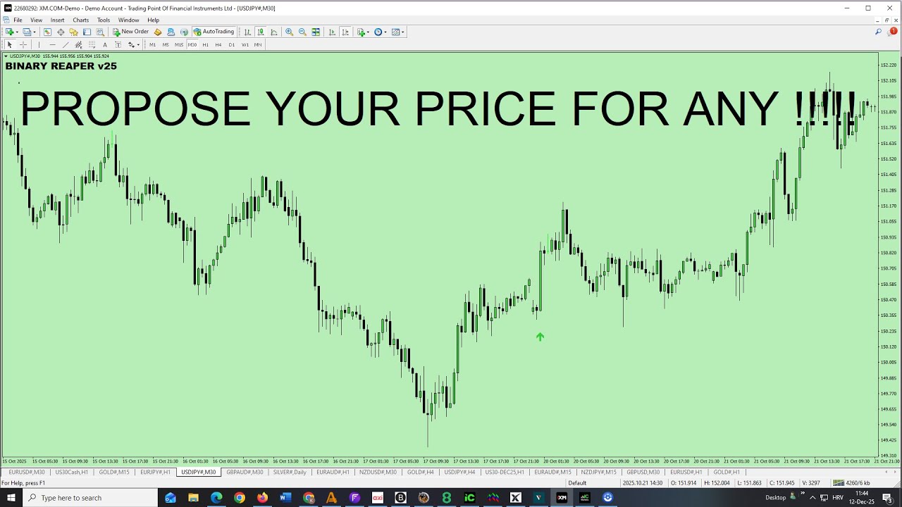 REACTOR SCALPER, MY SUPERTREND STRATEGY, BINARY REAPER...IN LIVE TRADES....SPECIAL DIFFERENT OFFER !