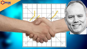 Some Fabulous Logical Twists