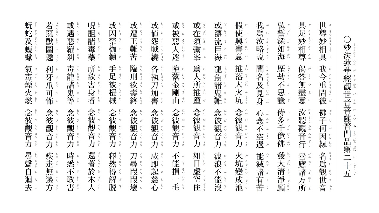 妙法蓮華經觀世音菩薩普門品第二十五 世尊偈 1時間4k Youtube