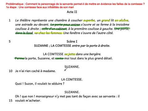 le-mariage-de-figaro,-acte-ii,-scène-1---étape-1