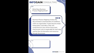 Introduction to Business Process Mapping