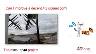 How an external antenna can improve a decent 4G internet connection