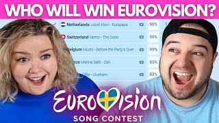 EUROVISION 2024 Odds Update!