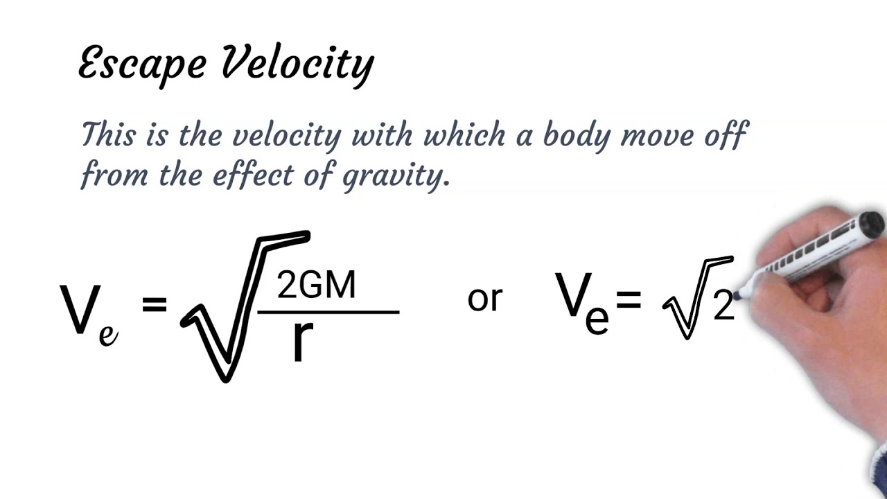 CONCEPT OF FIELD - PHYSICS