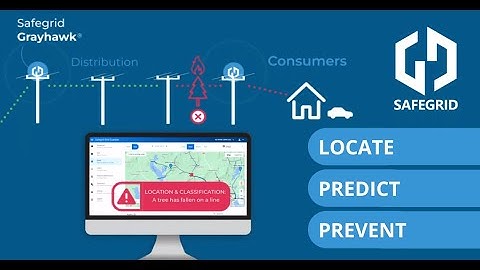 Introduction to Safegrid | Locate, predict and prevent grid faults