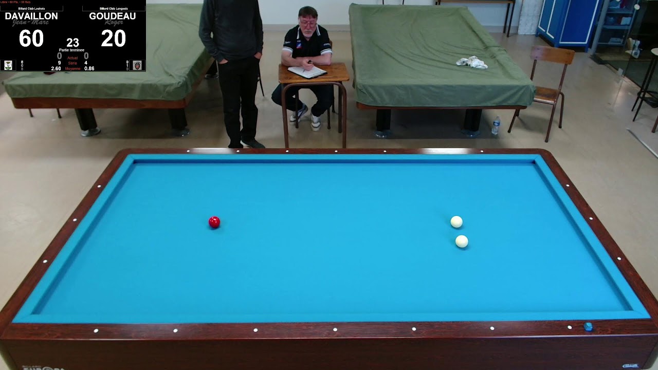 Libre R3 1/4 finale Davaillon vs Goudeau