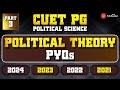 Some More Tough Questions on Political Theory | PYQs | CUET PG Political Science | Part-3