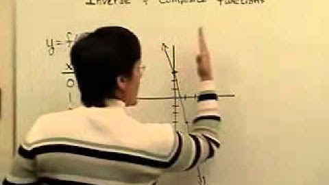 162 - Intermediate Algebra - Inverse and Composite Functions